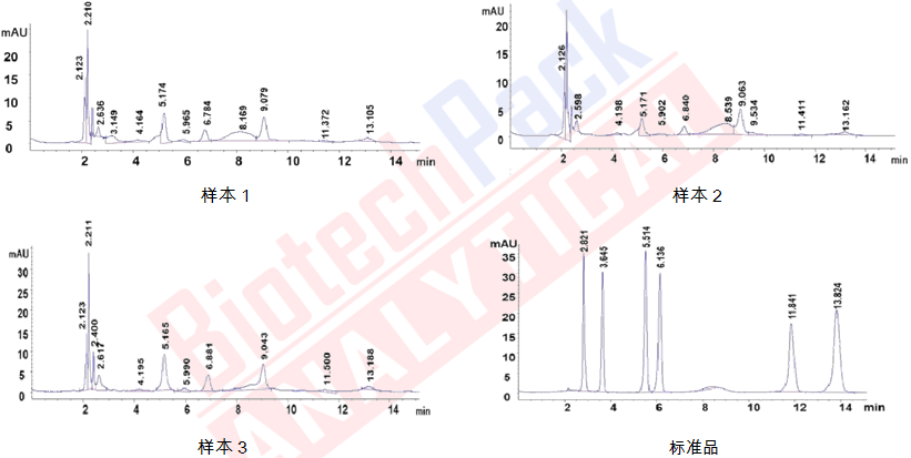 核苷酸样品和标准品色谱图