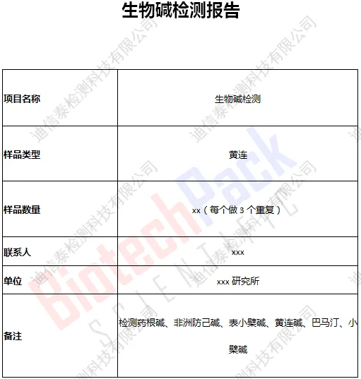 检测报告表