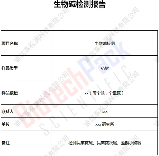 检测报告表