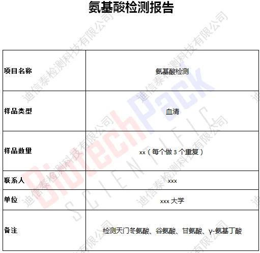 检测报告表