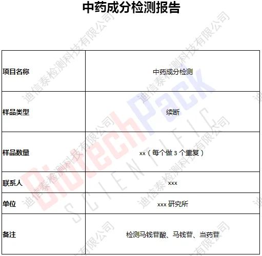 检测报告表