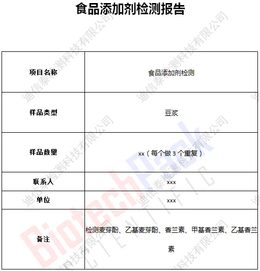 检测报告表