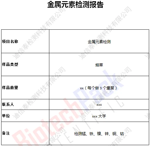 检测报告表