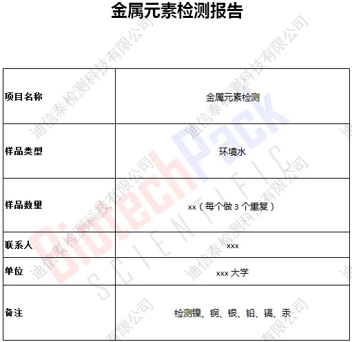 检测报告表