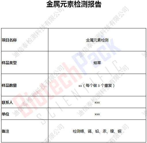 检测报告表