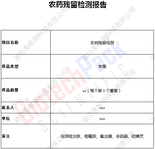 检测报告表