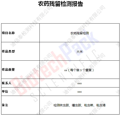 检测报告表