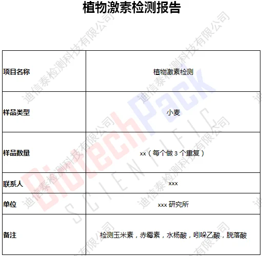 检测报告表