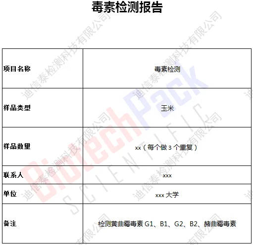 检测报告表
