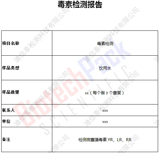 检测报告表