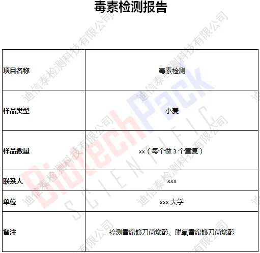 检测报告表
