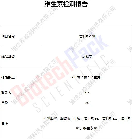 检测报告表