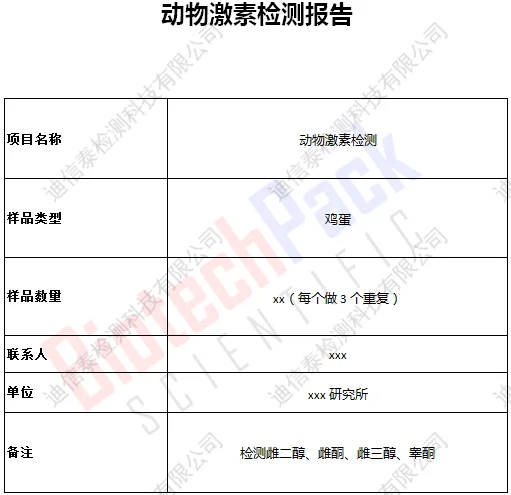 检测报告表