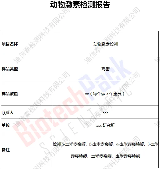 检测报告表