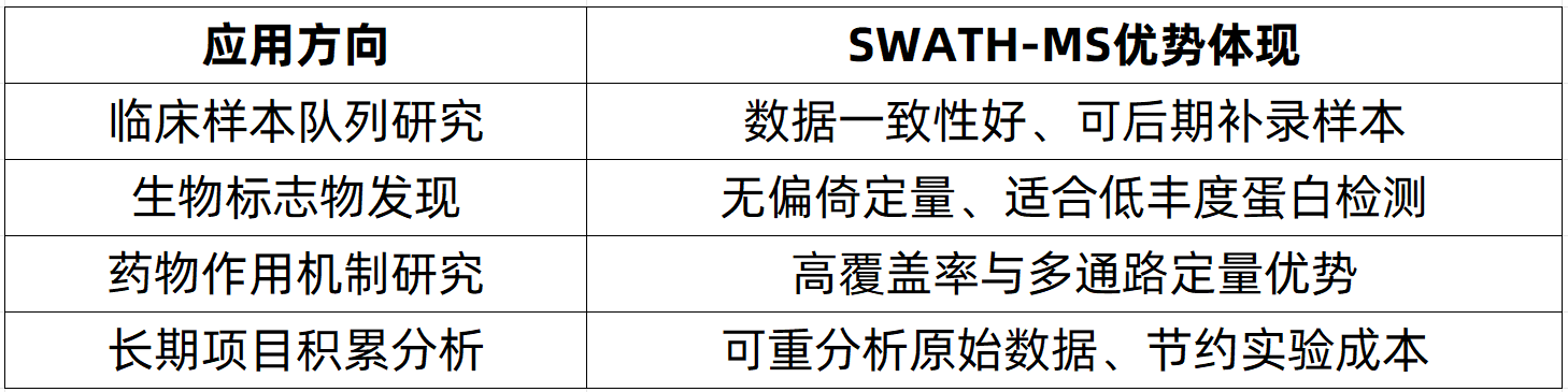 swath-zh23-1