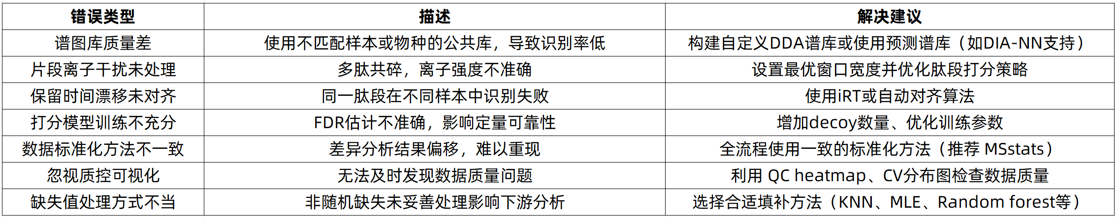 swath-zh22-1