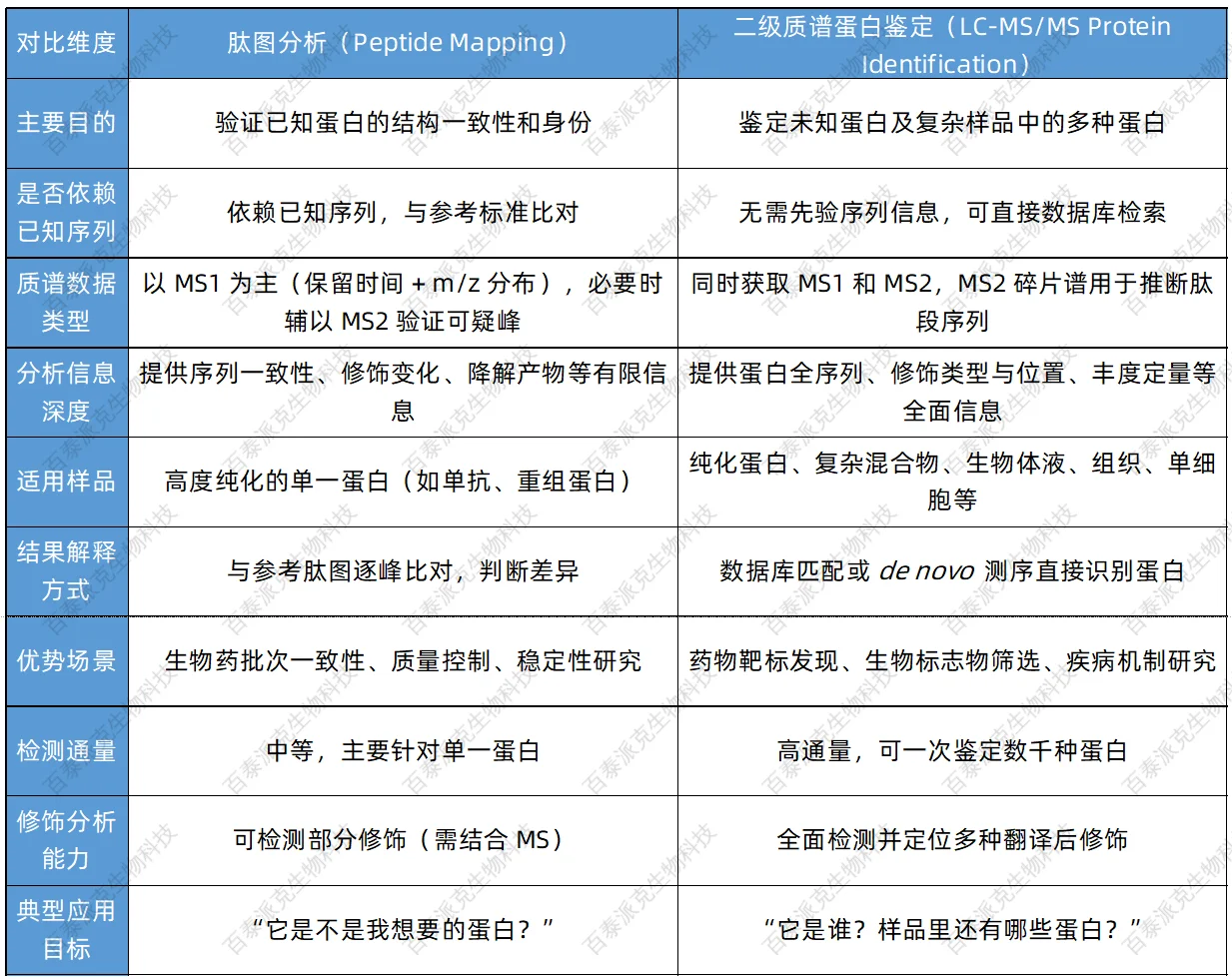 1960215283449319424-图片3.png