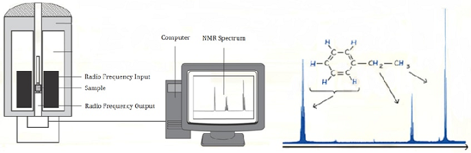 20221219-0053-NMR.png