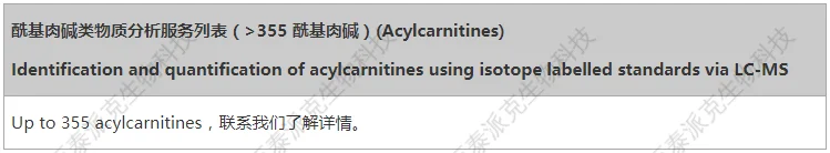 20221219-2020-Acylcarnitines3.png