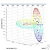 20221219-3543-abmetabolomicsservice3.png