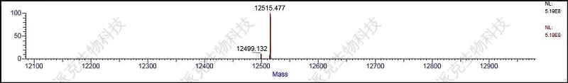 20221219-4791-高分辨质谱分子量5.jpg