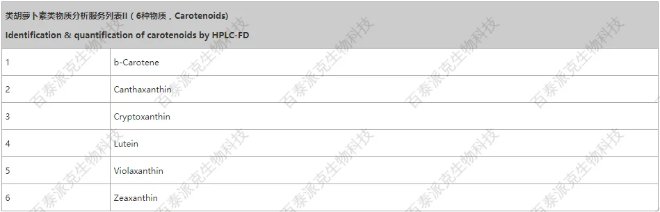 20221219-7679-类胡萝卜素类物质分析服务列表.png